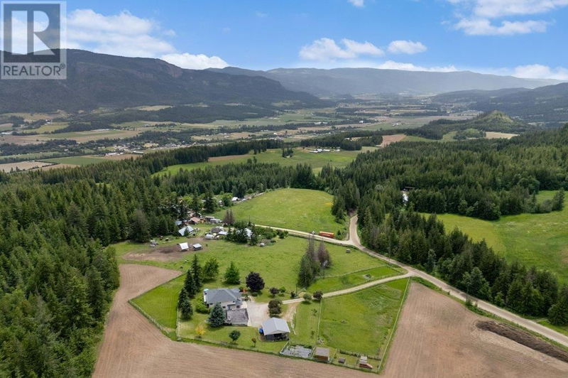 Secondary Property View
