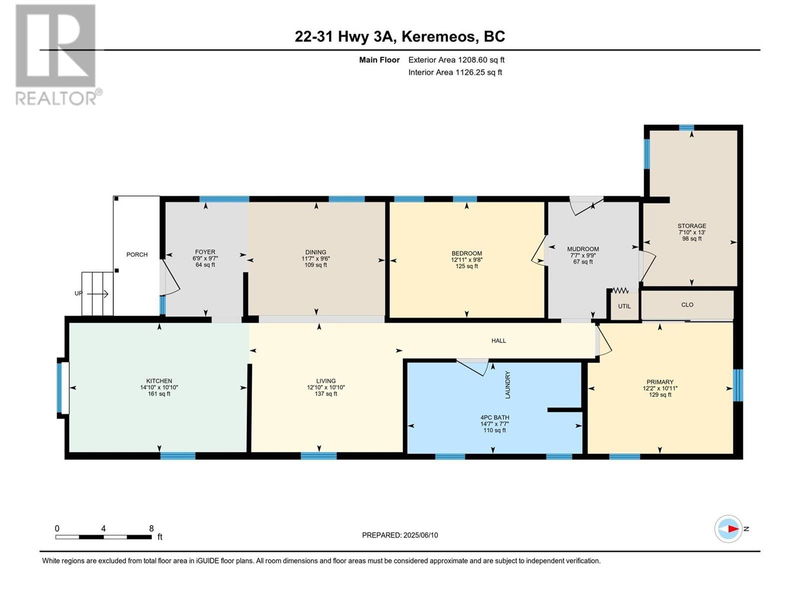 Secondary Property View