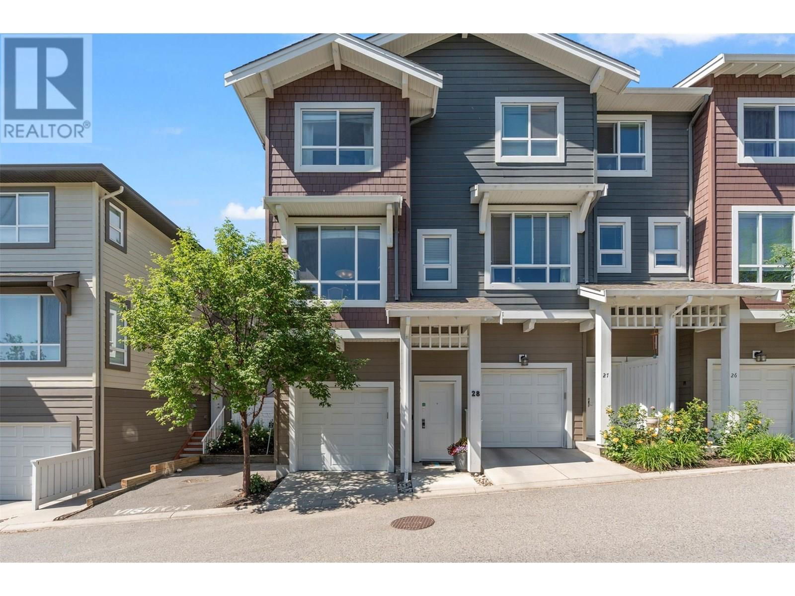 Primary Property View