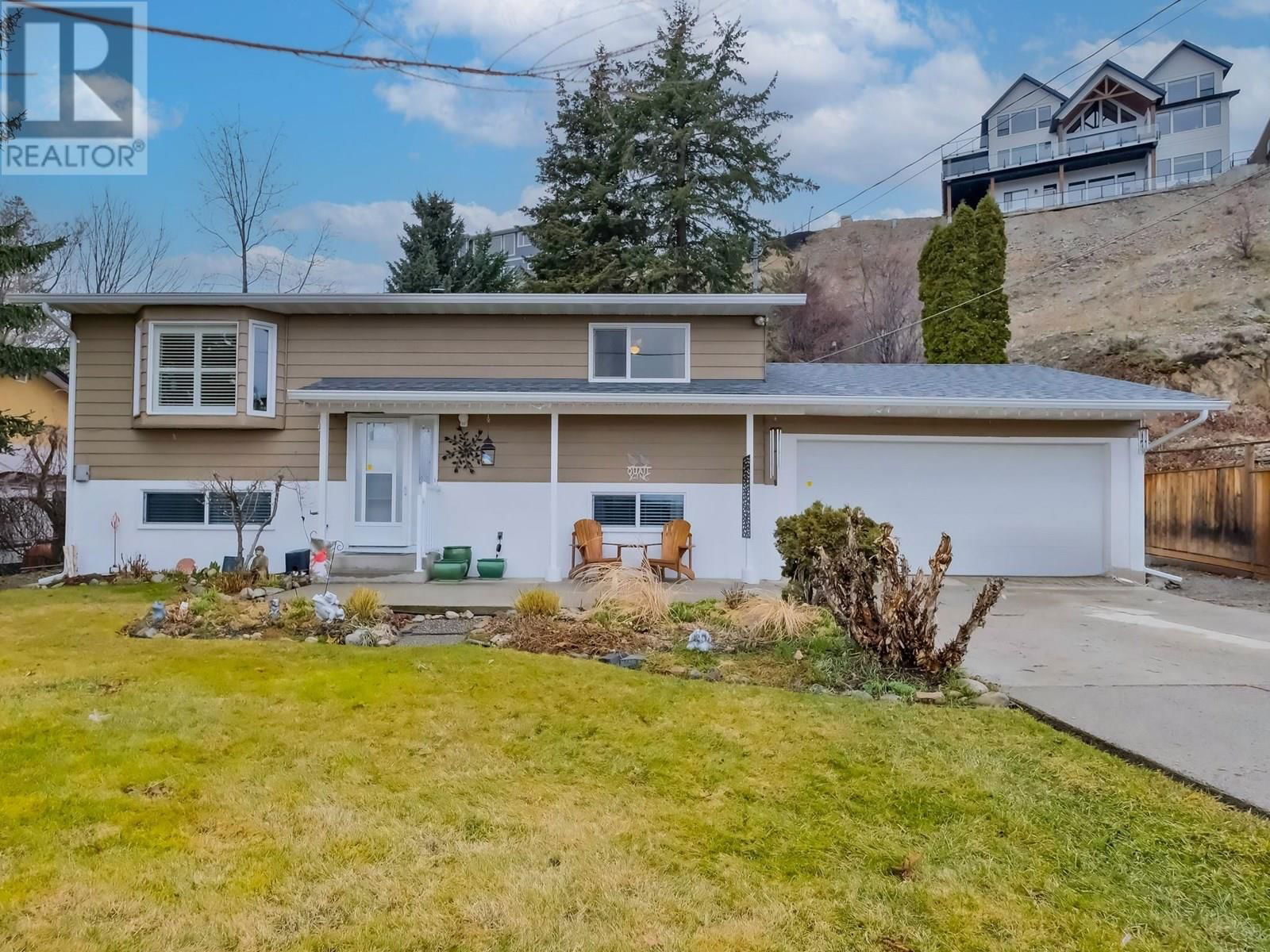 Primary Property View