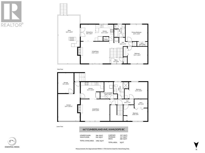 Tertiary Property View