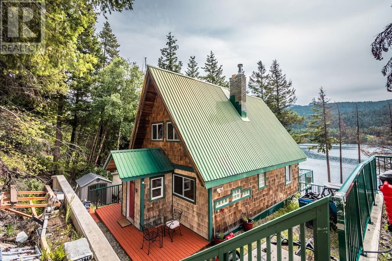 Secondary Property View
