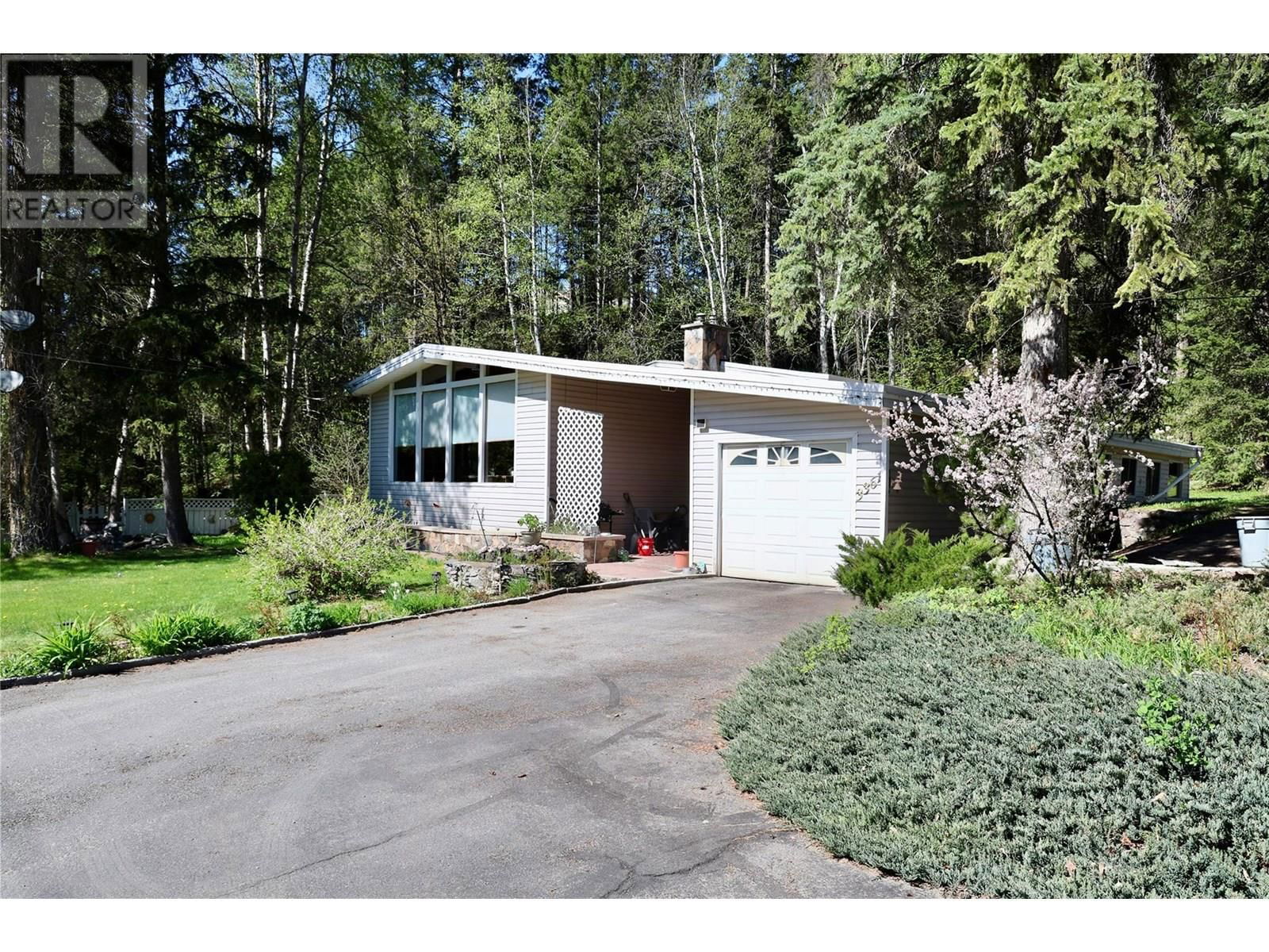 Primary Property View