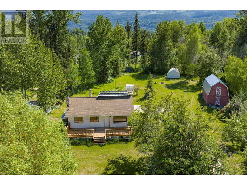 Secondary Property View