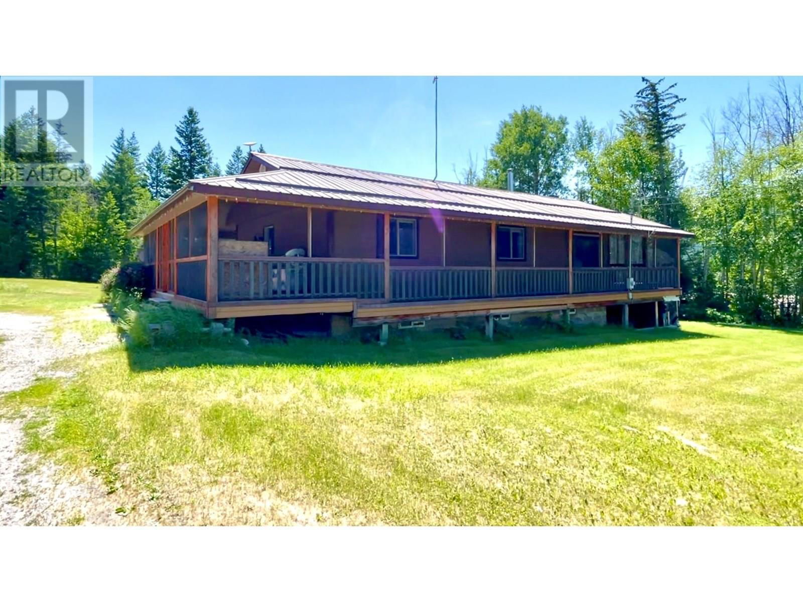 Primary Property View