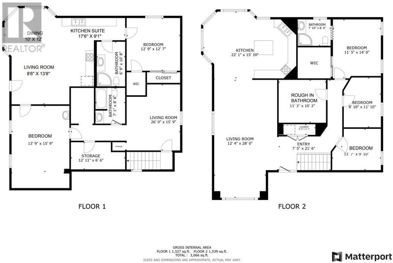 Secondary Property View