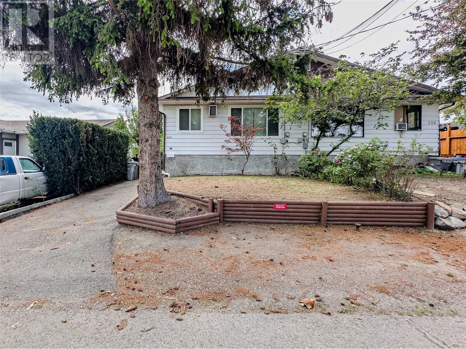 Primary Property View