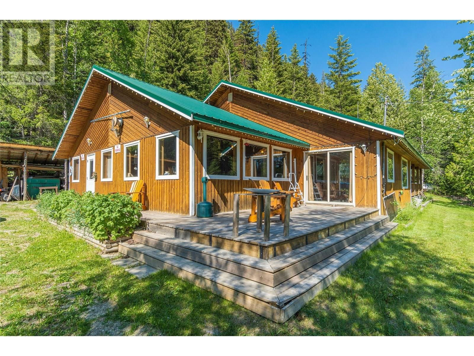 Primary Property View