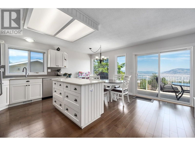 Tertiary Property View
