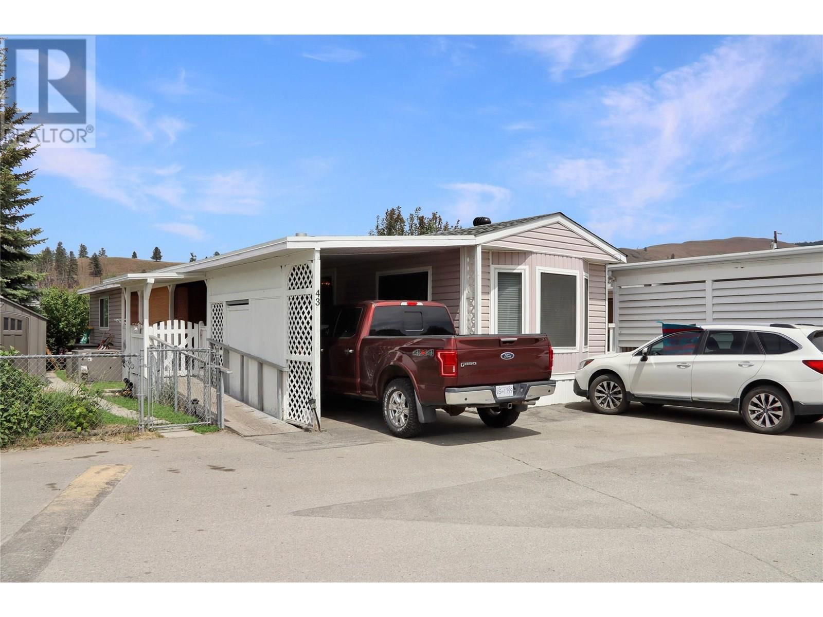 Primary Property View
