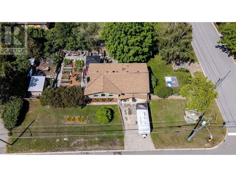 Tertiary Property View
