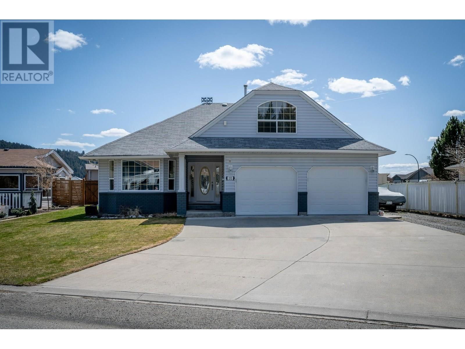 Primary Property View