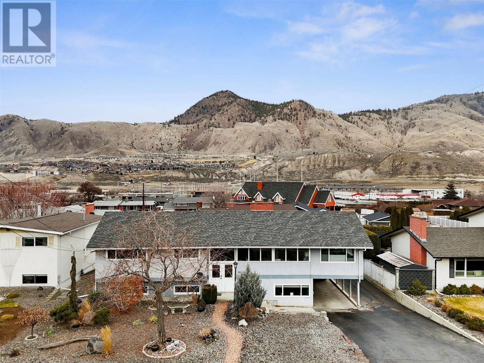 Primary Property View
