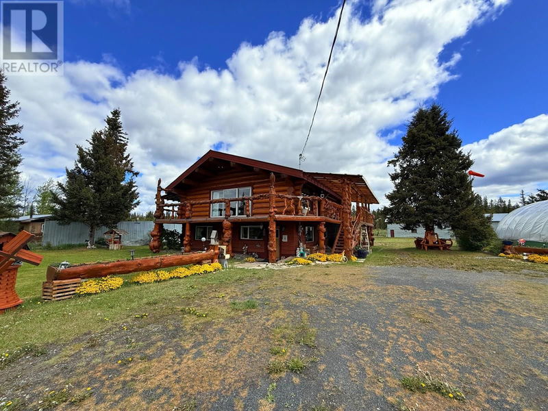 Secondary Property View