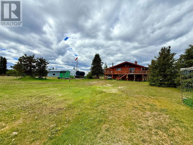 Tertiary Property View