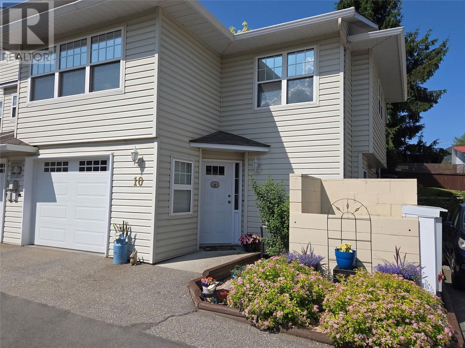 Primary Property View