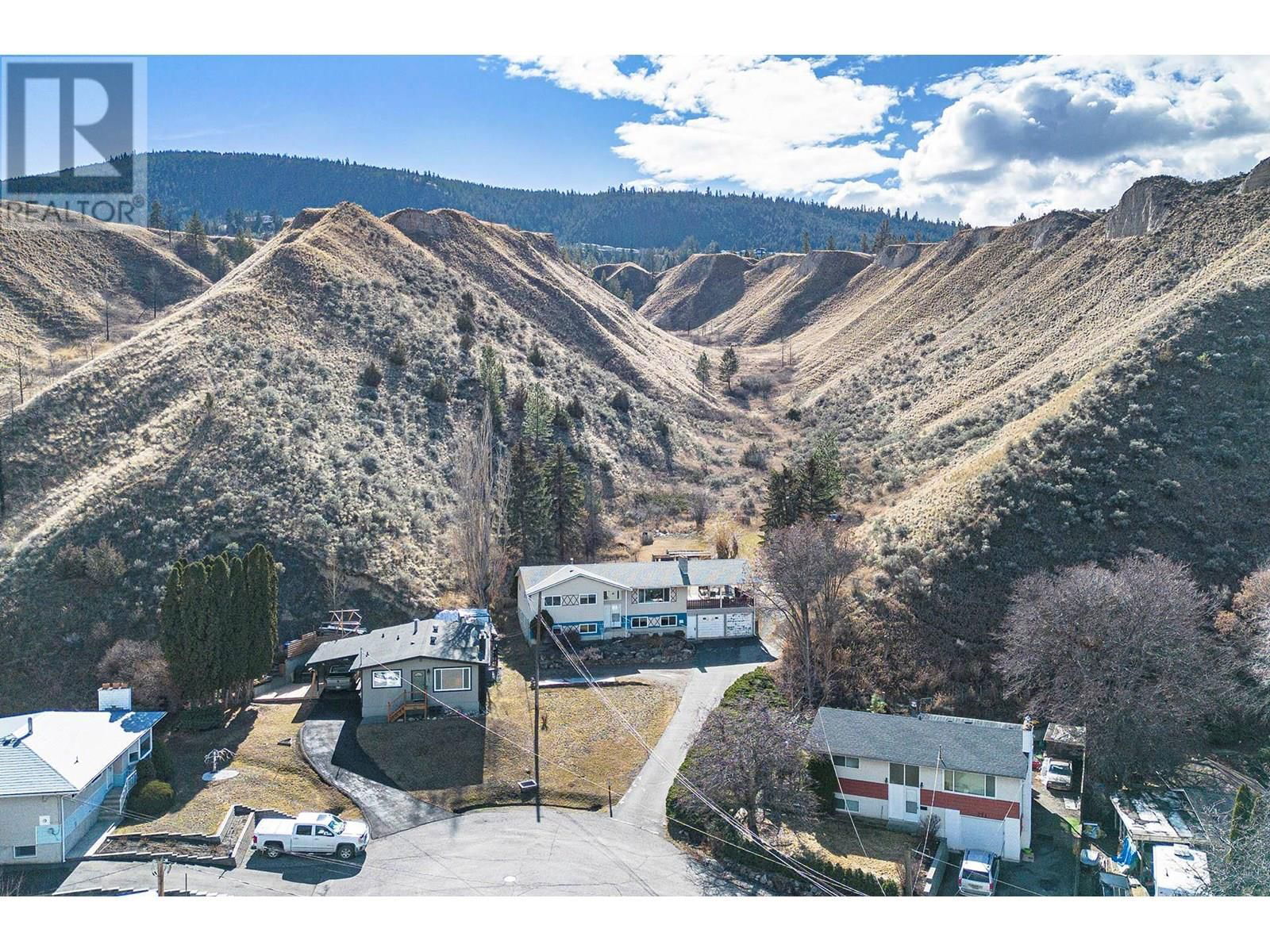 Primary Property View