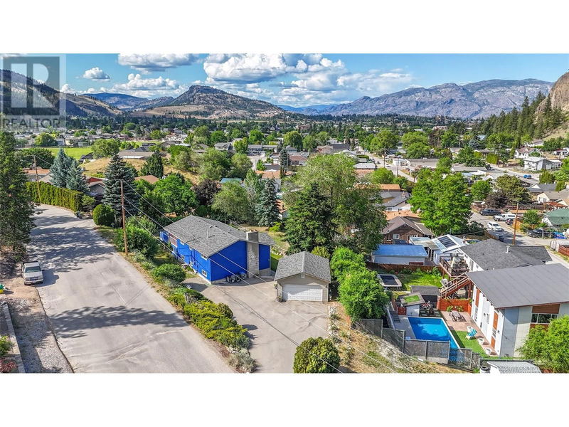 Tertiary Property View
