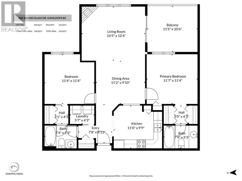 Tertiary Property View