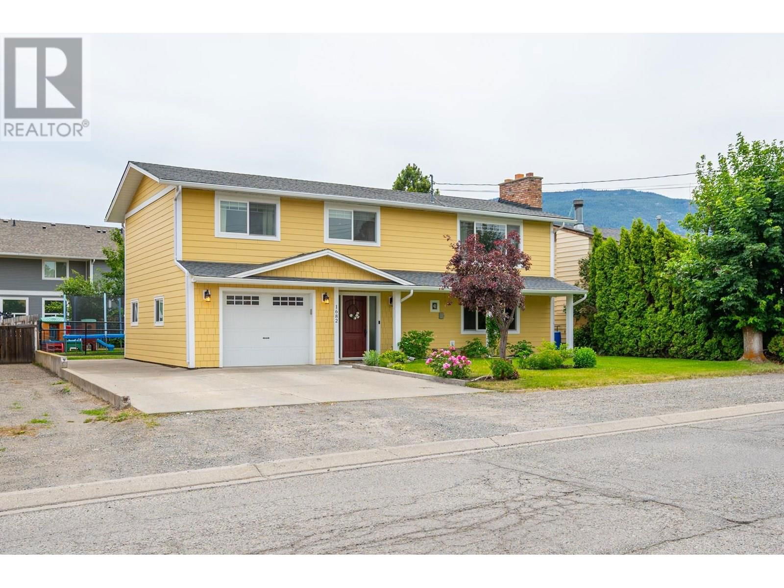 Primary Property View