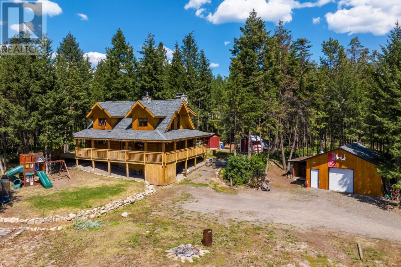 Primary Property View