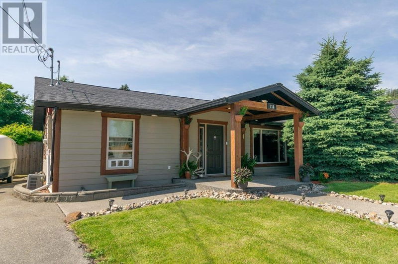 Secondary Property View