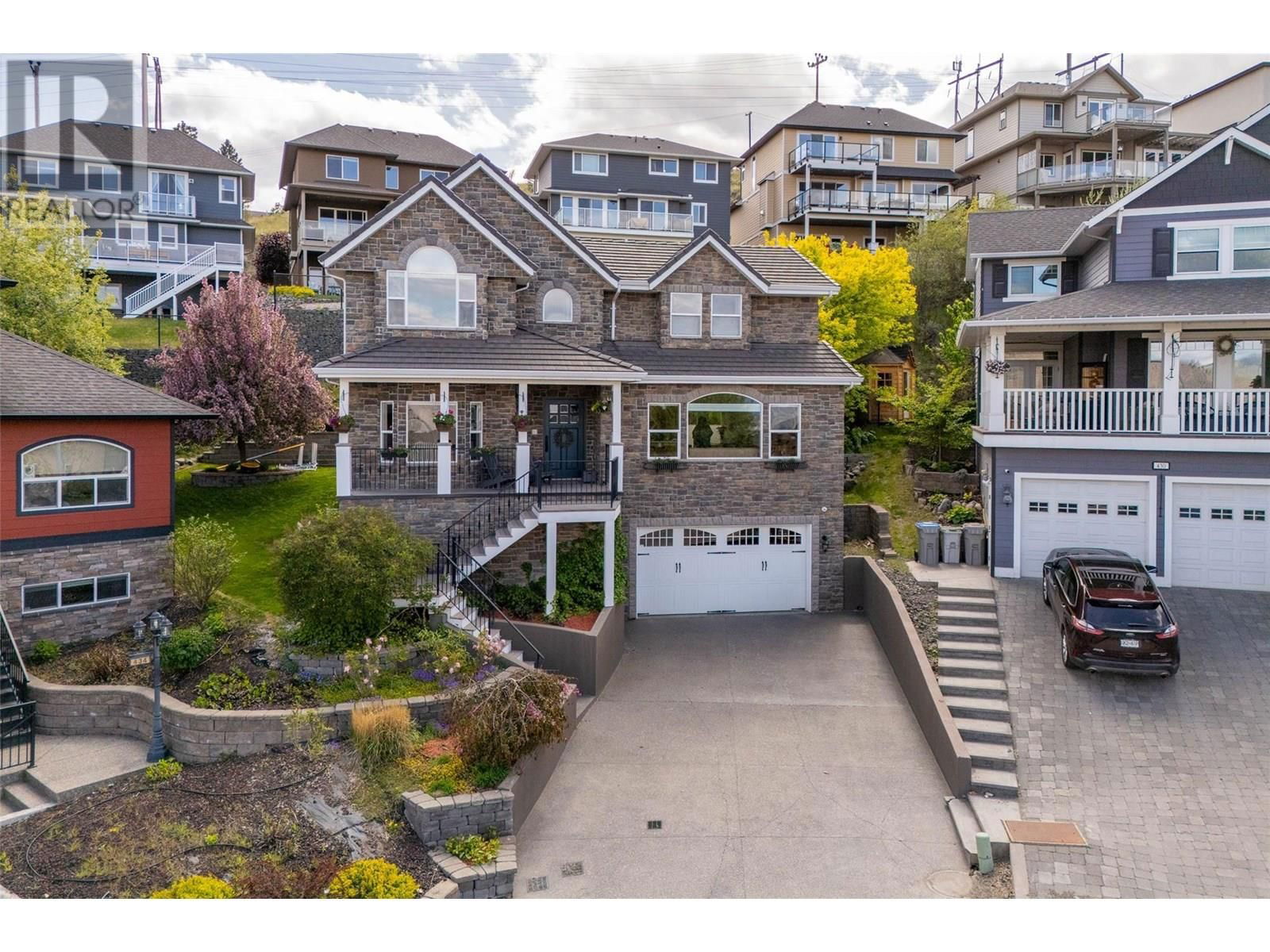 Primary Property View