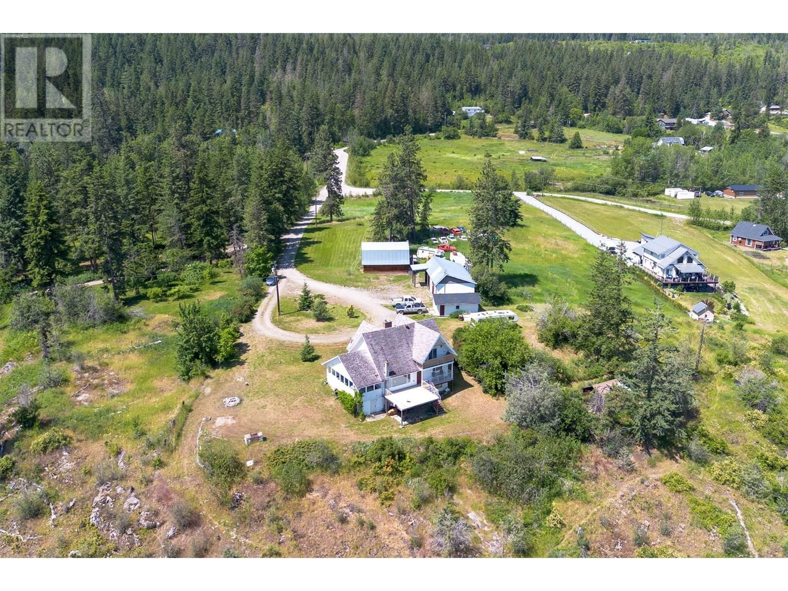Primary Property View