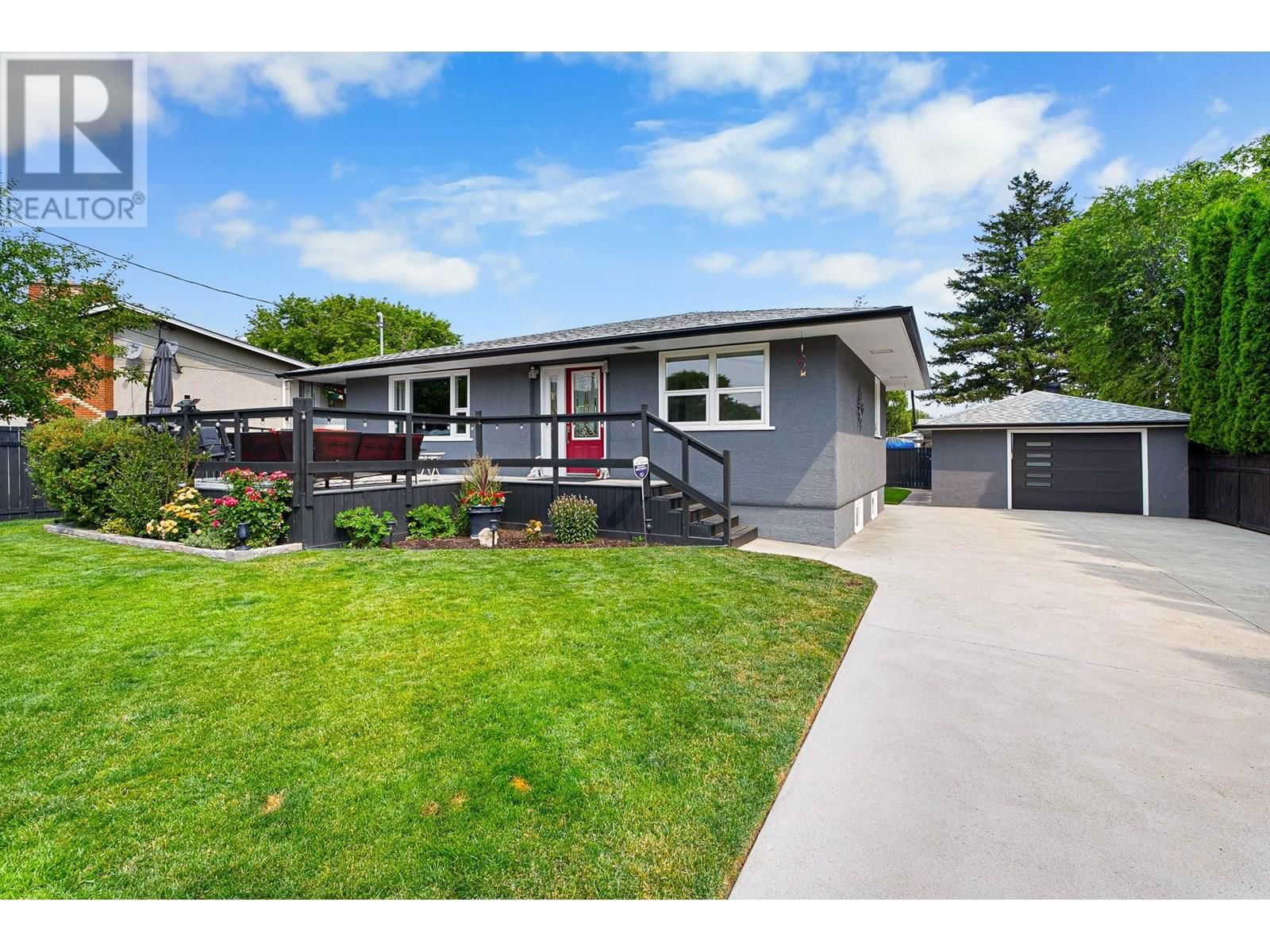 Primary Property View