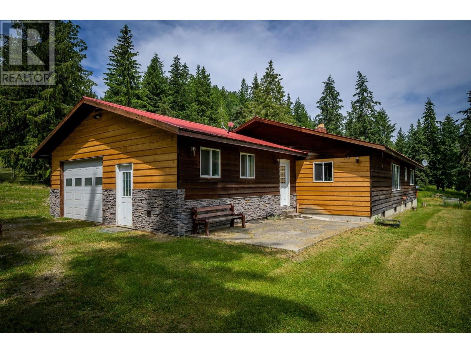 Primary Property View