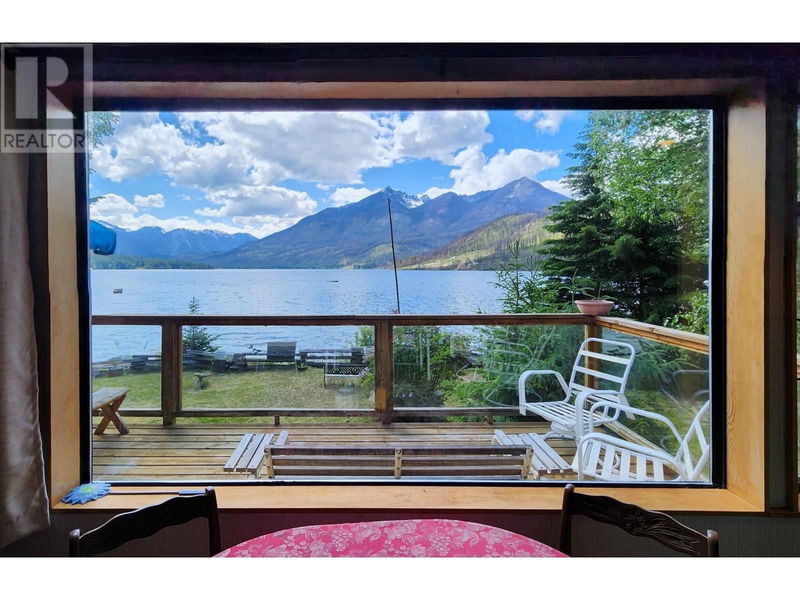 Tertiary Property View