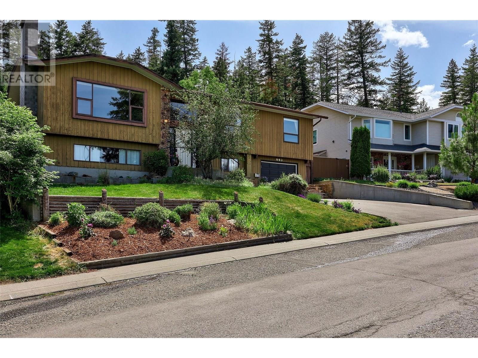 Primary Property View