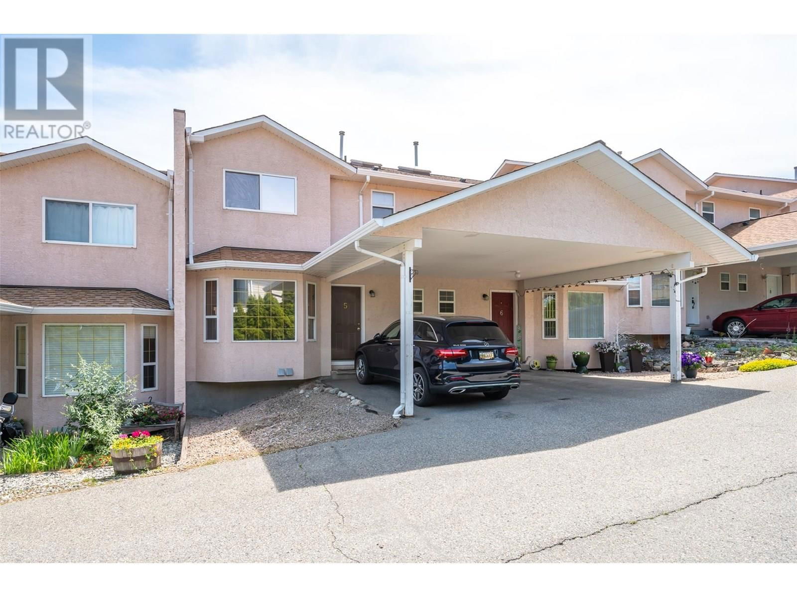 Primary Property View