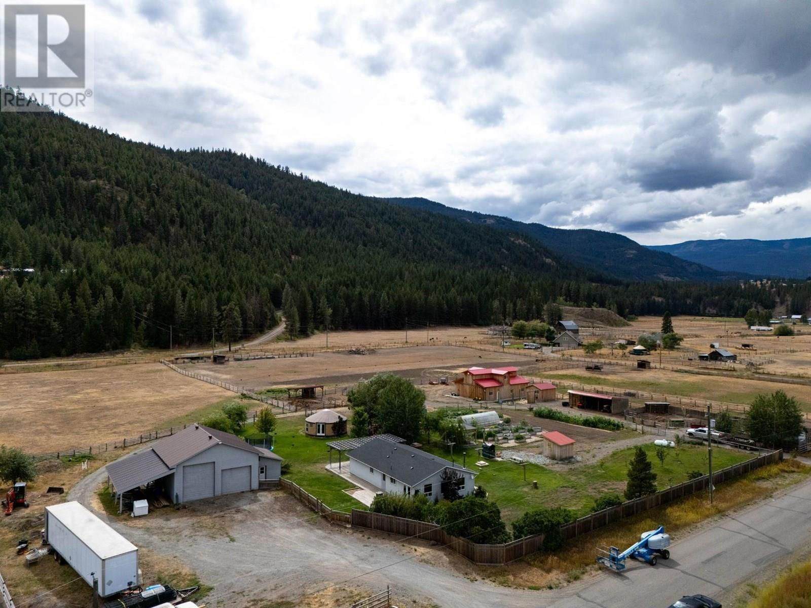 Primary Property View