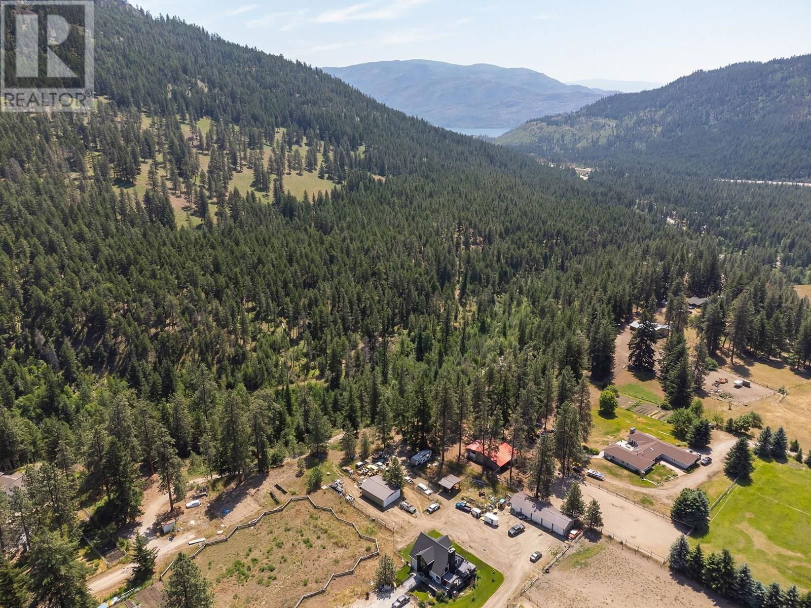 Primary Property View