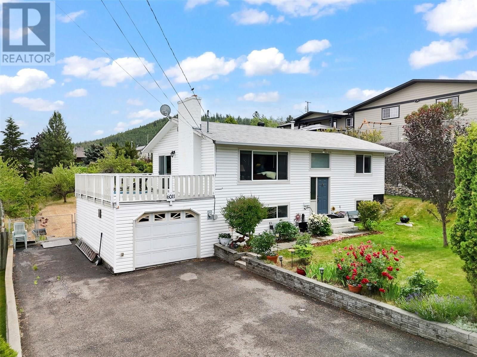 Primary Property View