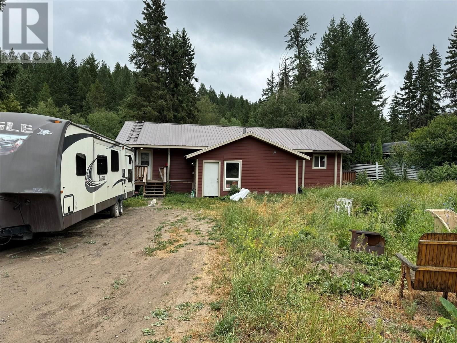 Primary Property View