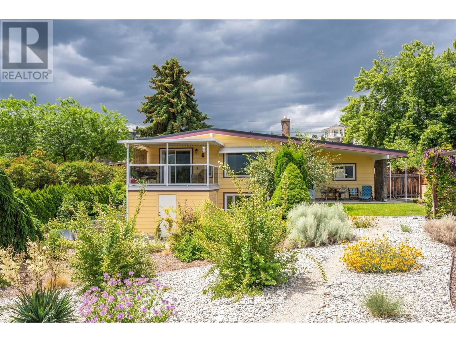 Primary Property View