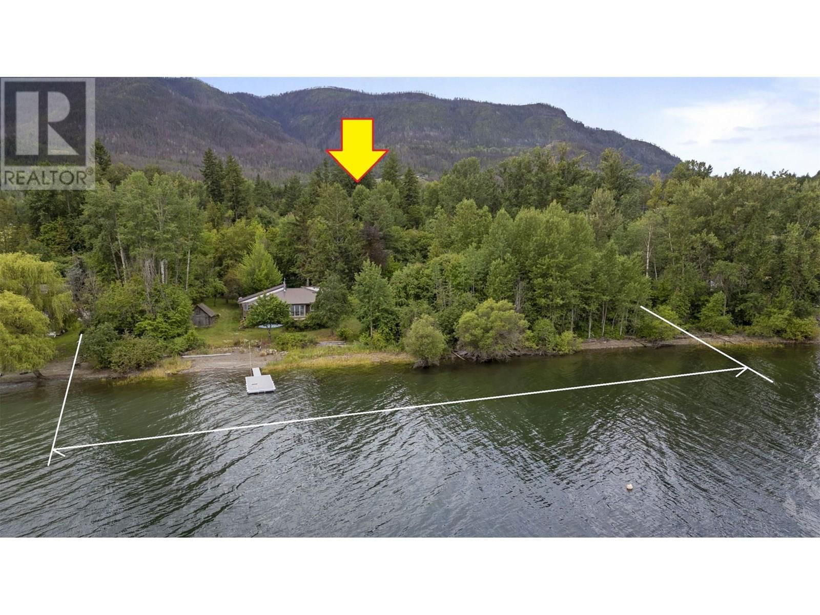 Primary Property View