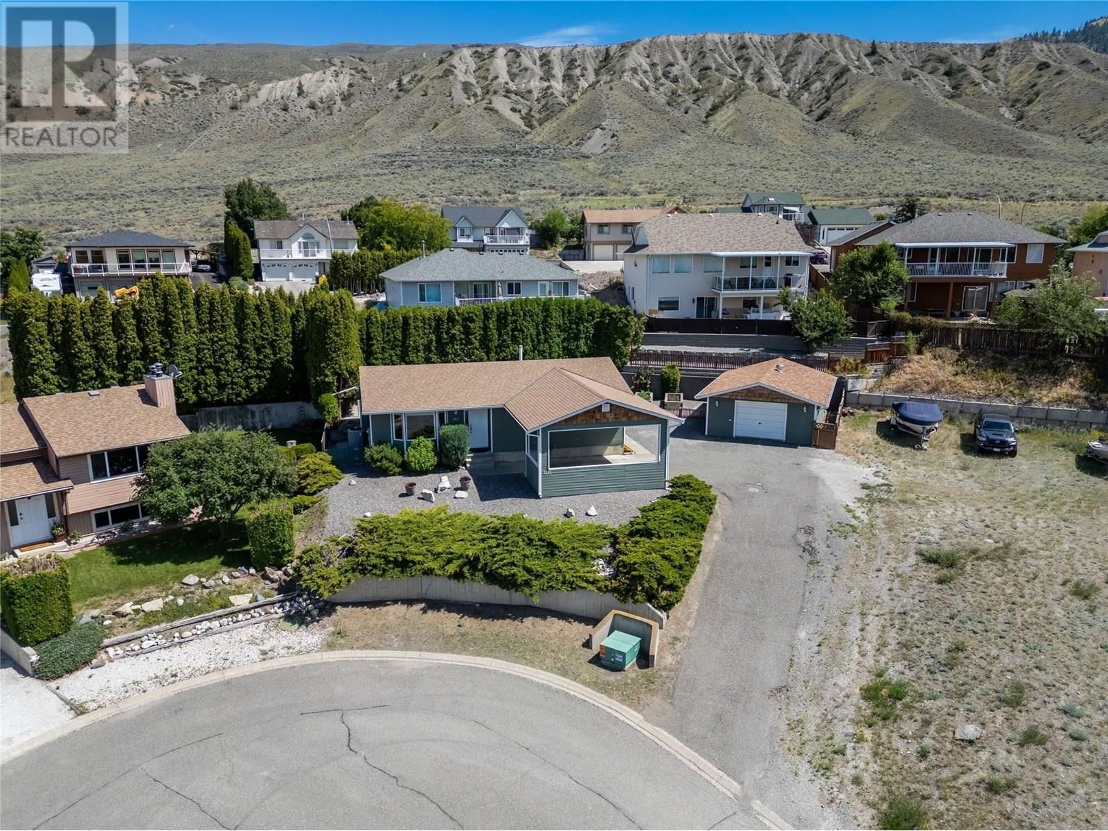 Primary Property View