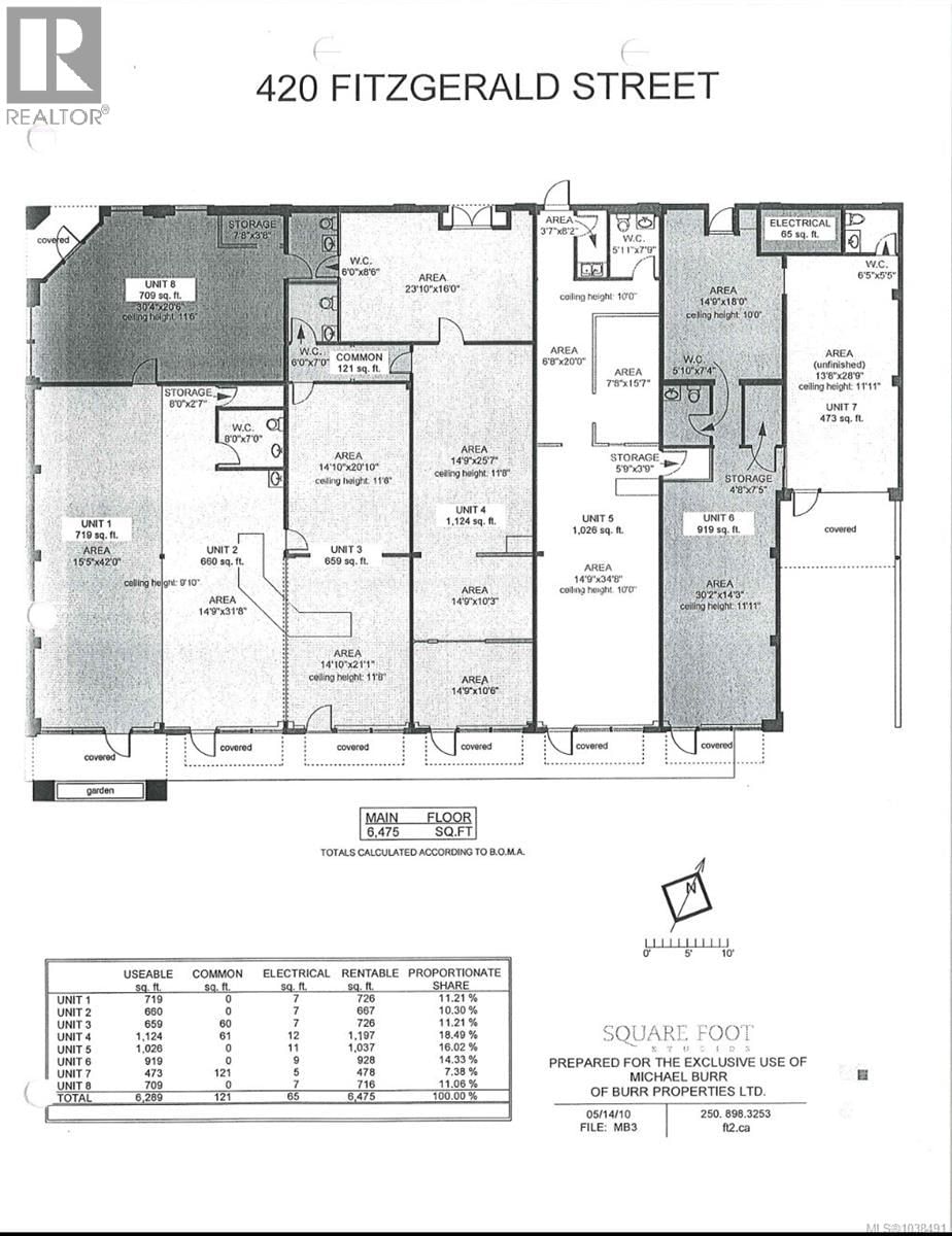 420 Fitzgerald Avenue property photo