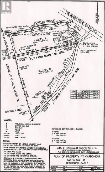 Commercial for Sale in Newfoundland-and-labrador