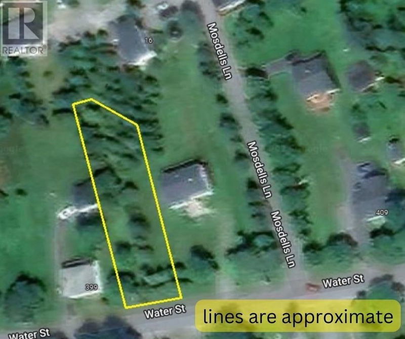 Tertiary Property View