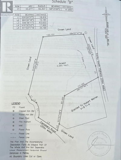 Commercial for Sale in Canada