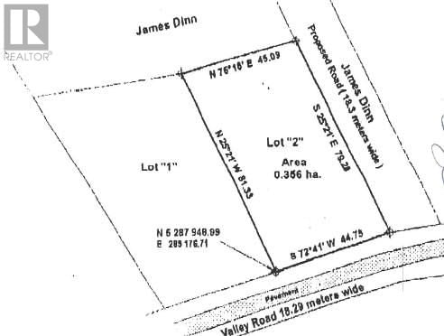 Tertiary Property View