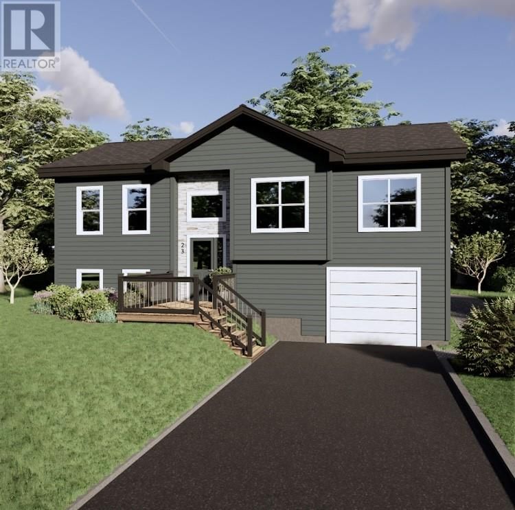 Secondary Property View