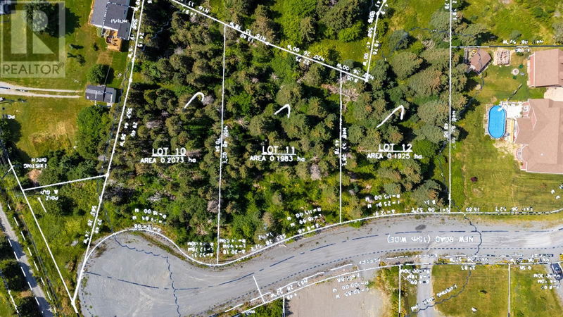 Secondary Property View