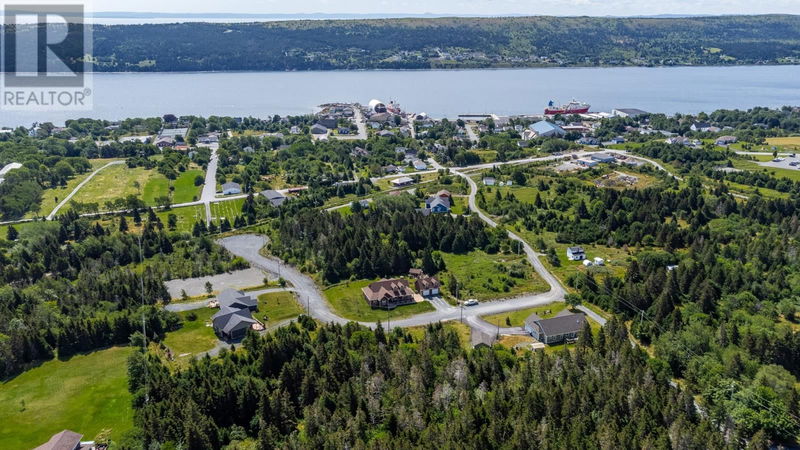 Tertiary Property View