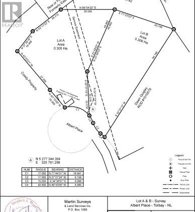 Commercial for Sale in Newfoundland-and-labrador