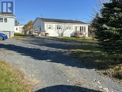 Tertiary Property View